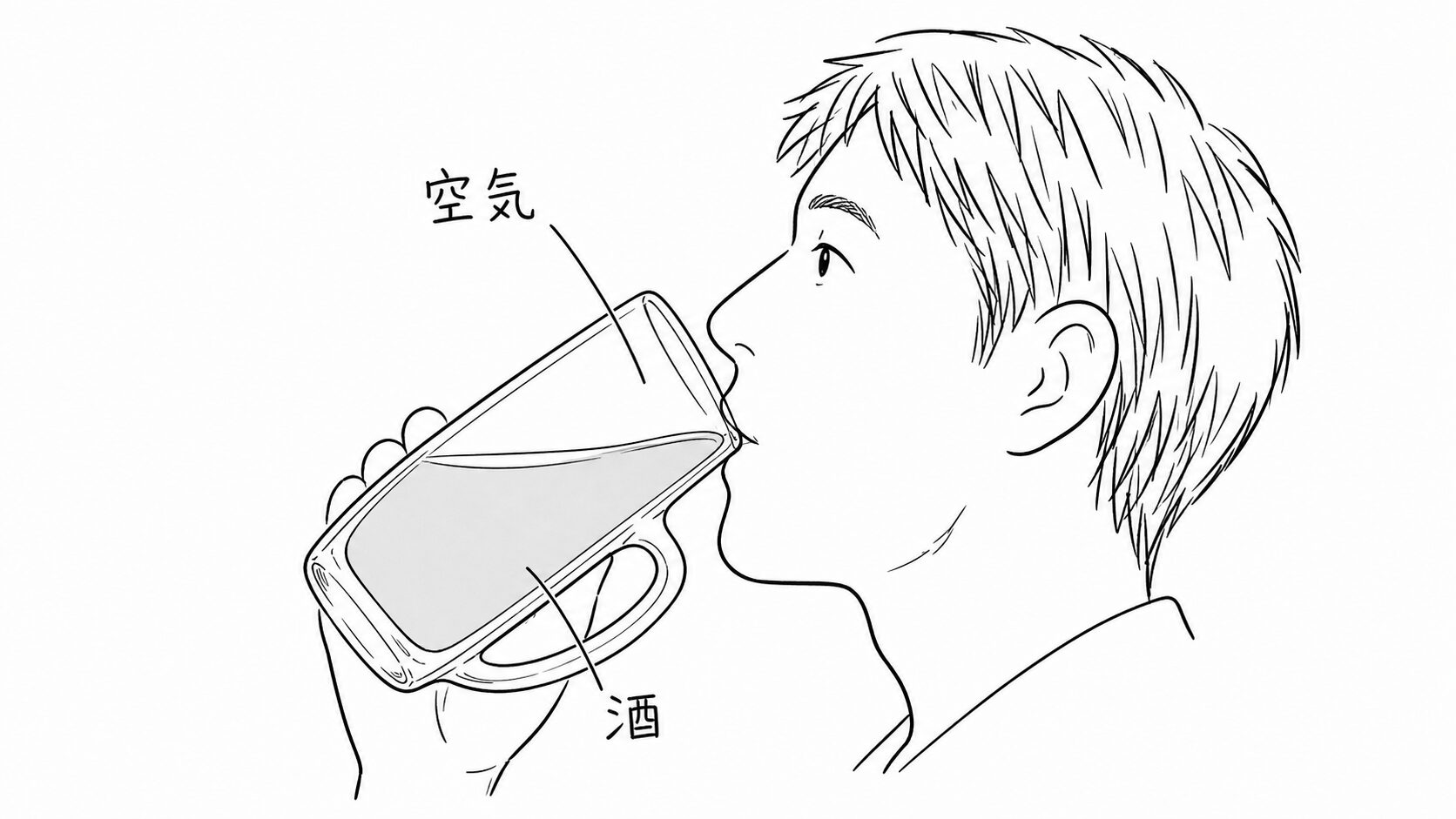 酒器から空気と酒が口へ入る様子を示す白黒線画
